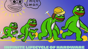 Infinite Lifecycle of Bitcoin Mining Hardware