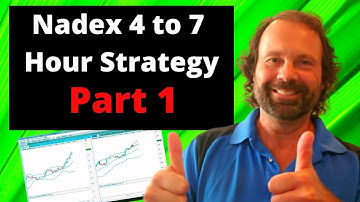 Nadex 4 to 7 Hour Strategy (PART 1 of 2)  | Nadex Binary Options Trading Strategies