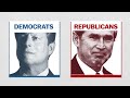 Why red means Republican and blue means Democrat