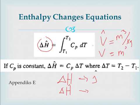 ATk 2 : Enthalpy Changes Calculations