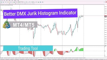 🌐Better DMX Jurik Histogram Indicator for MetaTrader 4/5 📥Download - Free - [TFlab]🌐