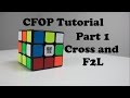 How to Solve a Rubik's Cube Fridrich Method (CFOP) Part 1 F2L | How to solve a Rubik's Cube FAST!