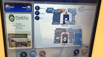 iPoint Wayfinder Solution