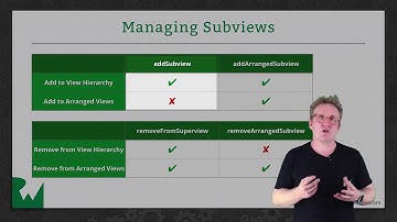 Stack Views in Code - Introducing Stack Views in iOS Tutorial - raywenderlich.com