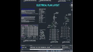 ELECTRICAL PLAN LAYOUT | SCHEDULE OF LOADS AND COMPUTATION