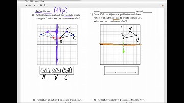 Math1 G1 Rigid Transformations Reflection Classwork