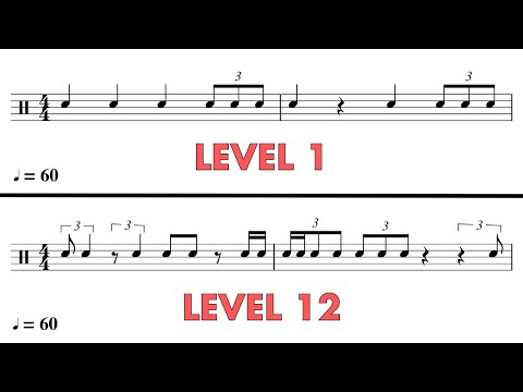 Triplet Rhythm Exercises - 12 Levels Of Difficulty 🎵