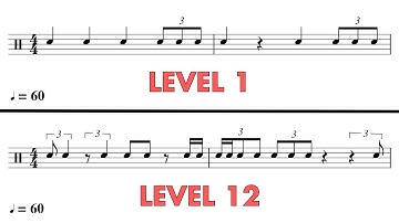 Triplet Rhythm Exercises - 12 Levels Of Difficulty 🎵