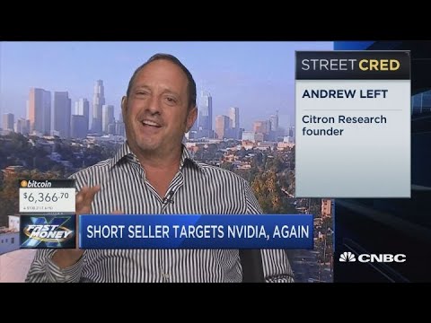 Citron Research's Andrew
