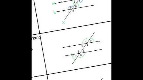 3.2 Parallel Lines cut by a Transversal (GeomH)