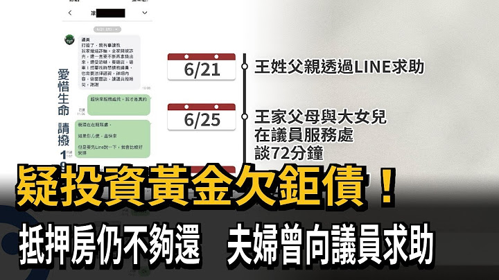 疑投資黃金欠鉅債！ 抵押房仍不夠還 夫婦曾向議員求助－民視新聞