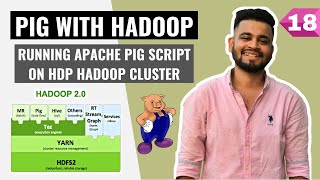 Running Apache Pig Script on Hadoop Cluster [Activity] | Finding most popular movie in a dataset screenshot 5