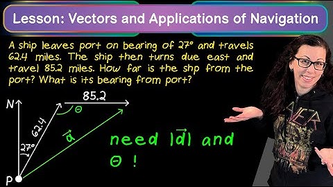 Lesson: Vectors and Applications of Navigation