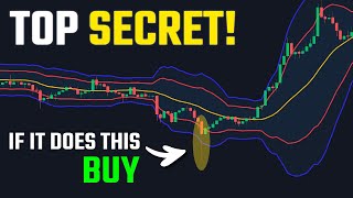 I Found A Secret Strategy That Accurately Predicts Reversals