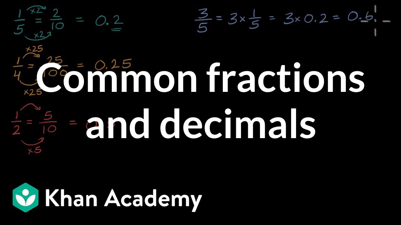 Common Fractions And Decimals Video Khan Academy