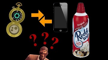 How To: Add Custom TF2 Skins