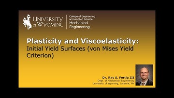 2-6b: Initial Yield Surfaces (von Mises Yield Criterion)