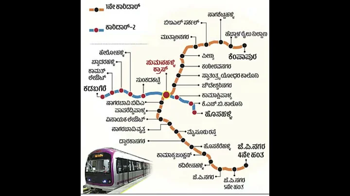 Metro 3rd phase Route map #metro #3rdphase #bangalore #viralvideo #nammurubengluru