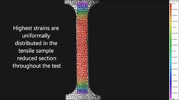 Comparison of 5 and 6xxx Series Tensile Test Using DIC