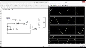 Simulating Half wave Uncontrolled Rectifier (R & RL Load) using Matlab simulink
