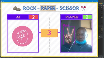 Rock Paper Scissors Game Using Computer Vision Demo #shorts