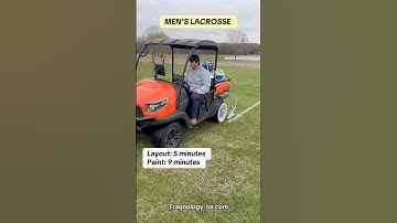 You can initial layout and paint a men’s lacrosse field in under 15 minutes with Traqnology GPS!