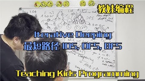 Day 364 - Teaching Kids Programming - Shortest Path by Iterative Deepening Search (IDS), DFS or BFS
