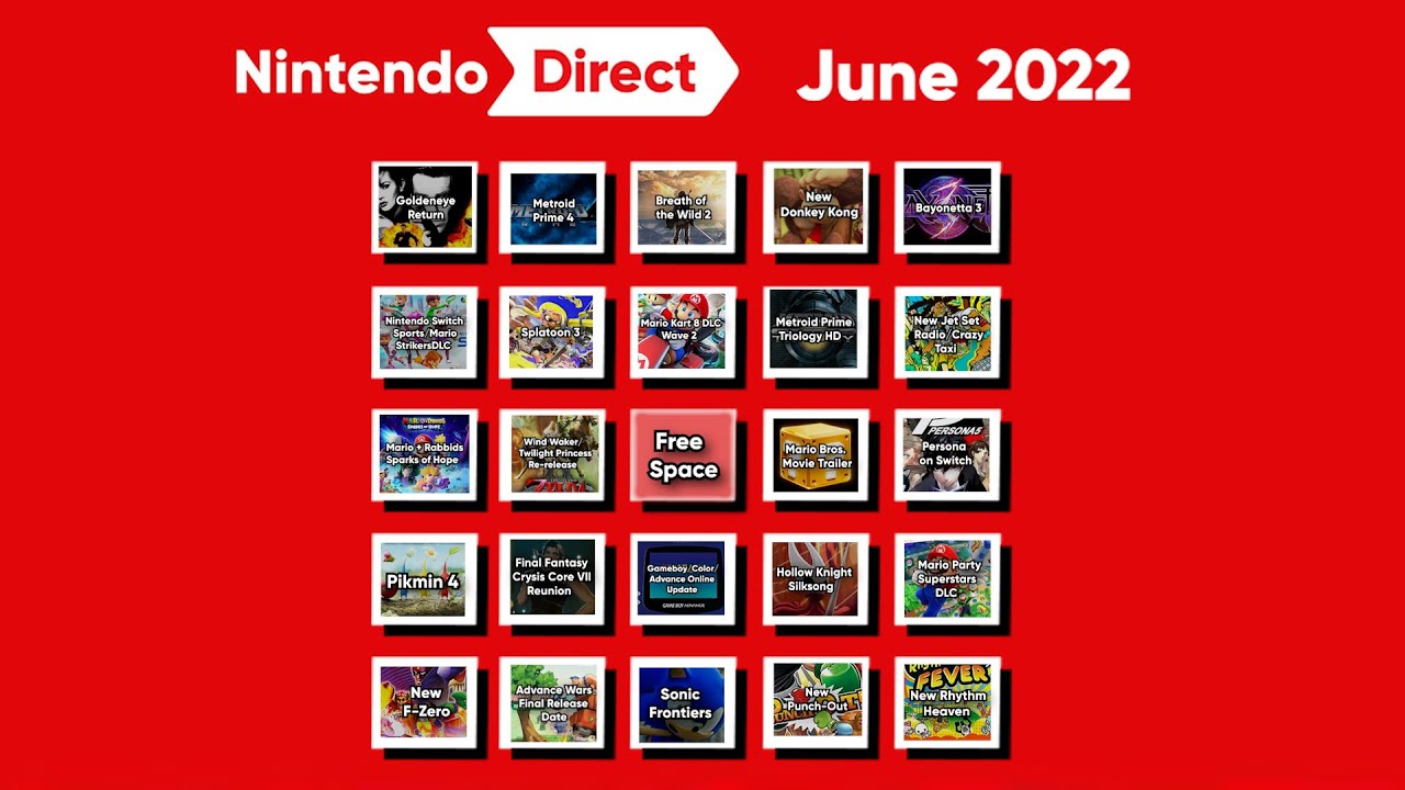 June 2022 Nintendo Direct Predictions