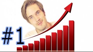 The History Of Pewdiepie In 2 Minutes