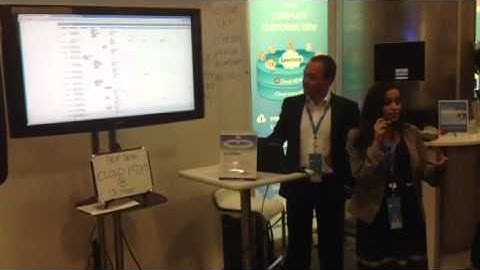 Cloud MDM in Action @ #DF12