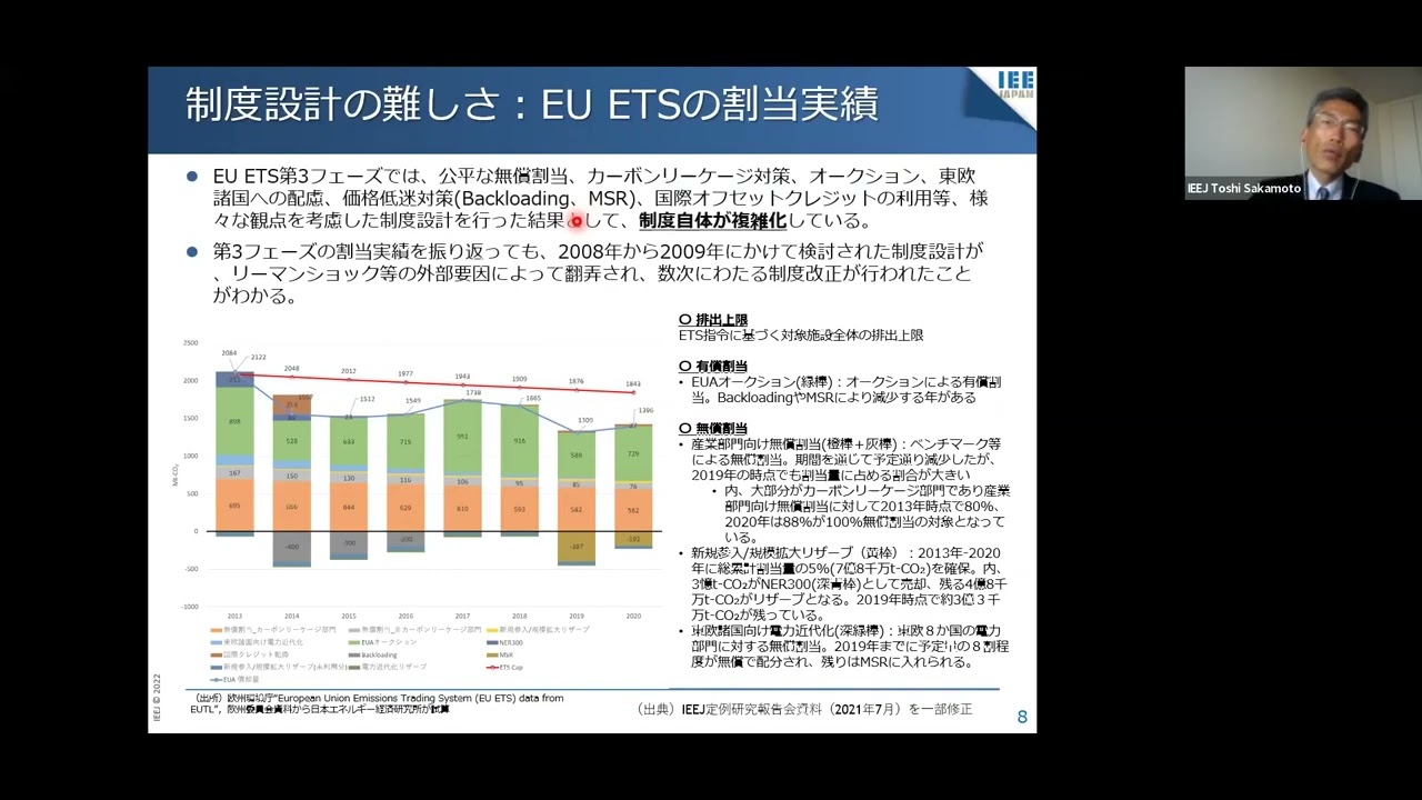 第二回(CN政策編):炭素税と排出量取引について (坂本敏幸)