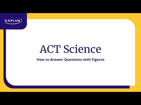 psat math functions kaplan test
