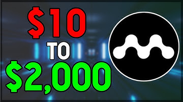 Millionaire with MYRIA Node | How Much Do I EARN Daily?