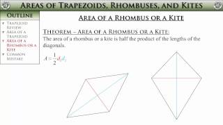 Geometry, Section 10-2 -- Areas of Trapezoids, Rhombuses, and Kites