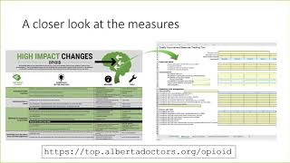 Overview of Opioid Measures