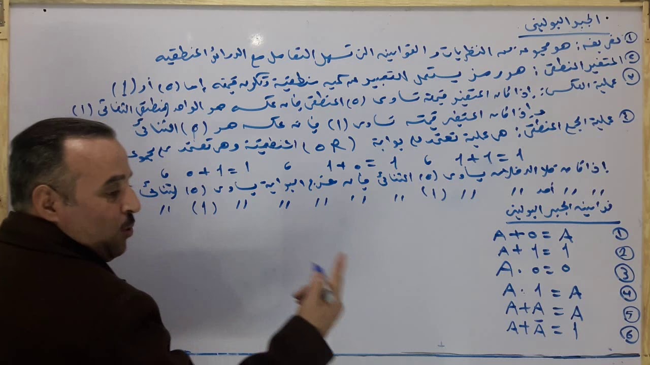 تحكم منطقى مبرمج - الجبر البولينى وتبسيط المعادلات البولينية - قناة الاستاذ يسرى فايد التعليمية