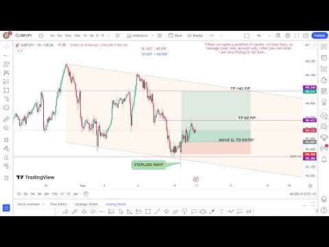 Forex Live GBPJPY  Setup Trading -Mysatratgy 8/9/2023