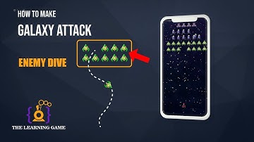 Create Your Own Galaxy Attack Game in Unity: Part 5 Random objects Dive (Hindi Tutorial)