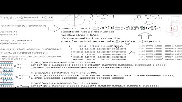 How to calculate nontrivial zero of zeta function from R.O.S.E.