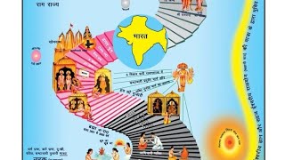 गी:3/37 काम क्रोध महाशत्रु हैं लेकिन आत्मिक स्मृति की शक्ति से जब त्रेतायुग की सीढ़ी चढ़ना Vcd 2355 