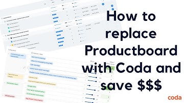 How to replace Productboard with a Coda template - Productboard alternative