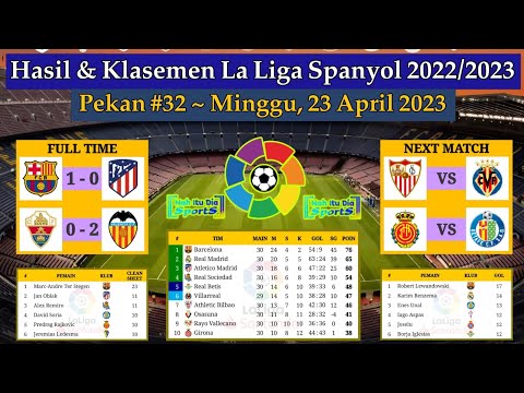 Hasil Liga Spanyol Tadi Malam - Barcelona vs Atletico Madrid - Klasemen La Liga 2022/2023 Pekan 30