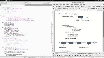 Estrutura de Dados: Lista (Em Python)