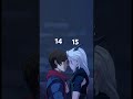 #the dragon prince #the dragon king Rayla and Callum ,,all this ears Raylum love story"