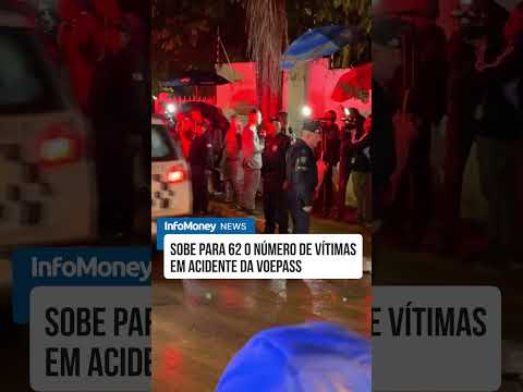 Número de vítimas