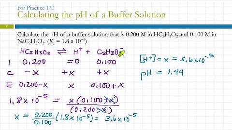 17.2 Buffers: Solutions That Resist pH Change