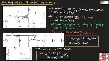 Loading effect of input impedance || EC Academy