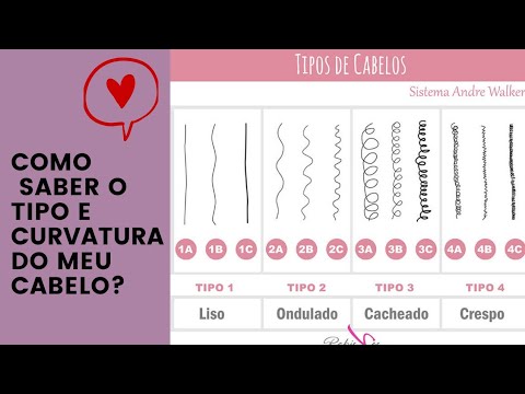 Featured image of post Curvatura Do Cabelo Liso As curvaturas dos cabelos ondulados a crespos s o divididas em 3 partes e divididos por n meros sendo eles