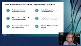 Zero Trust Guidance for Critical Infrastructure | Zero Trust Summit 2024 Net Worth
