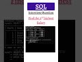 SQL Interview Ques #1 | Find 2nd Highest Salary | Step-by-Step for Beginners #sqlinterviewquestions